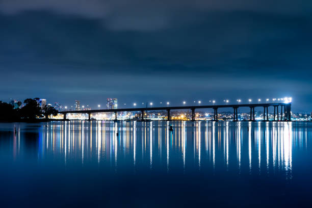 The Coronado Bridge in San Diego lit up at night, with the city's skyline in the background.