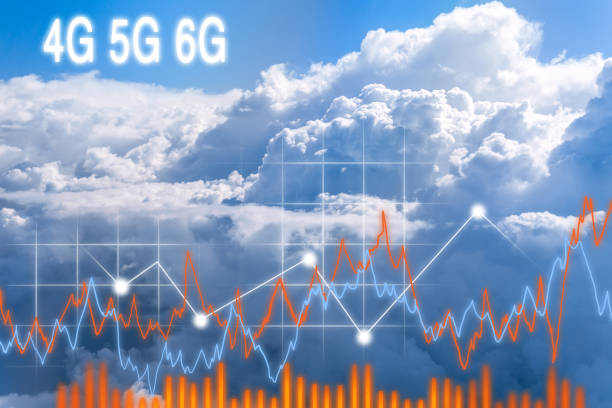 istock World 4G 5G 6G speed telecommunications. Technology symbol on blue sky background. 1480222083