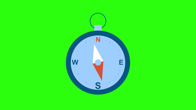 Compass case on a green background. Earth's poles: north, south, east, west. Cartoon compass with a magnetic needle that moves in a circle. Orientation on the ground. 2d animation. Looped animation.
