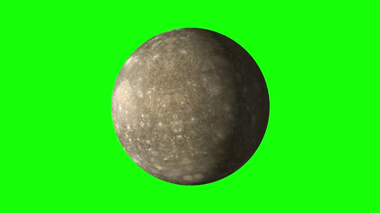 The Jupiter planet and Callisto, Europa, and Ganymede, are on greenscreen. 3d animation. on green screen