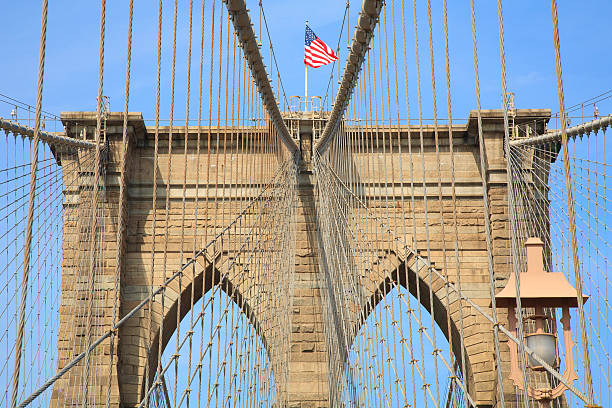 istock Brooklyn Bridge New York City 148035863