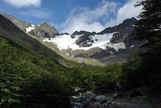 istock Landscape in Argentina 148044789