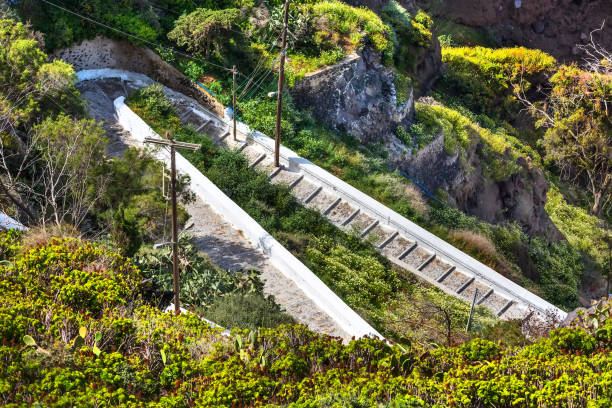 istock Fira, donkey path in Santorini, Greece 1480618614