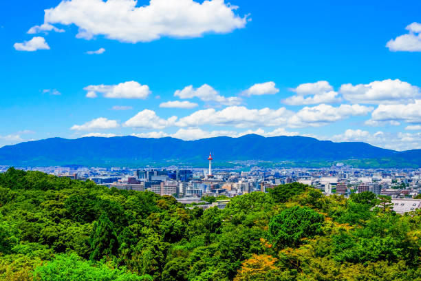 istock Kyoto cityscape with blue sky 1480682199