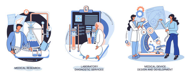 istock Medical research. Laboratory diagnostic services, medical device design and development scenes set metaphor 1480692619
