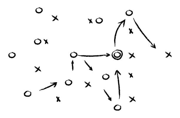 stockillustraties, clipart, cartoons en iconen met strategy game plan. tactic for soccer. scheme for training of football team. sport illustration on blackboard. playbook of coach. strategic organization on field for learning. vector - voetbal