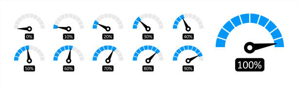 zestaw ikon prędkościomierzy. miernik procentowy metr ilustracja wektorowa 10 eps. - barometer stock illustrations