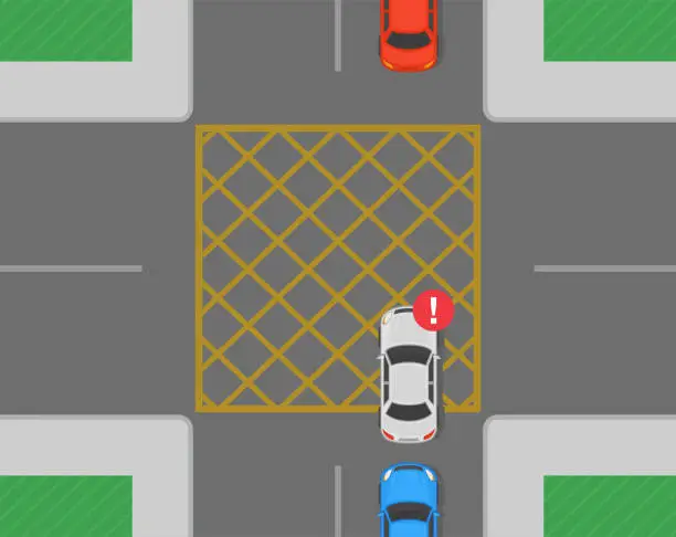 Vector illustration of Safety car driving tips and traffic regulation rules. Yellow box junction rule. Wrong position on the junction road. Top view.