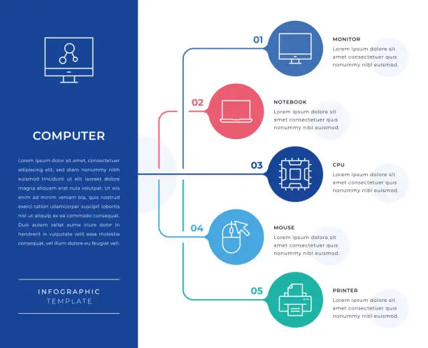 Vector illustration of Computer Infographic Design