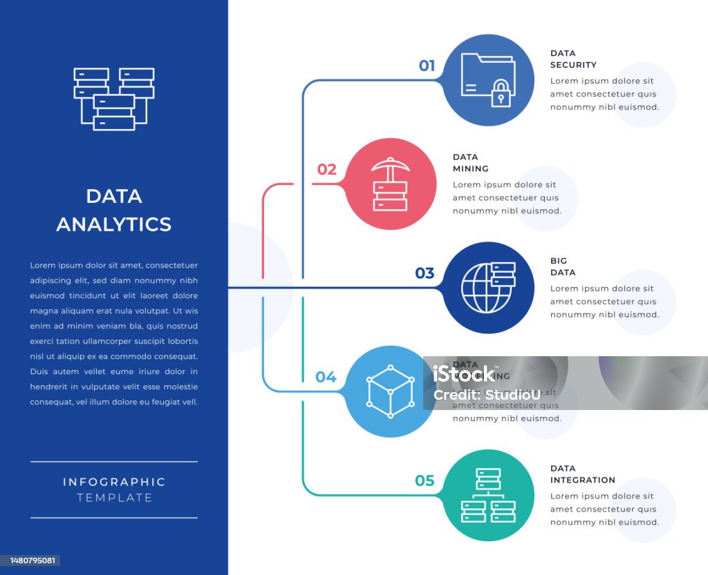 Analytics Stack Infograph Data Analytics Infographic Design Stock Illustration - Download Image ...