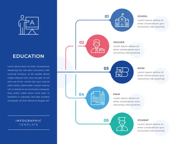 Vector illustration of Education Infographic Design