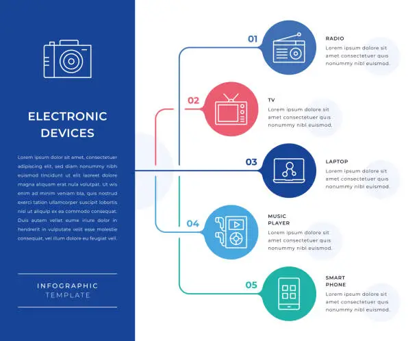 Vector illustration of Electronic Devices Infographic Design