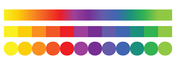 spectrum Color wheel palette, gradient.