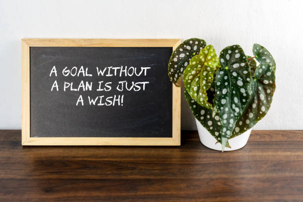 istock Mini chalkboard with text - A goal without a plan is just a wish. 1480839560