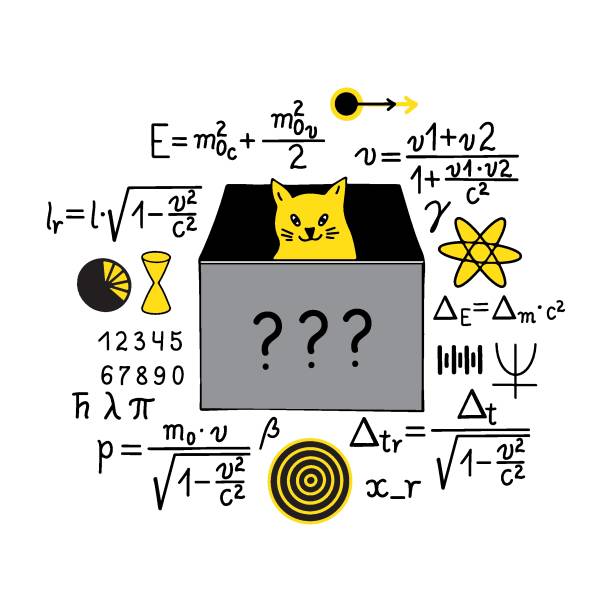 istock Set of physics formula, symbols, equations and Schrodinger cat isolated on white background. 1480843307