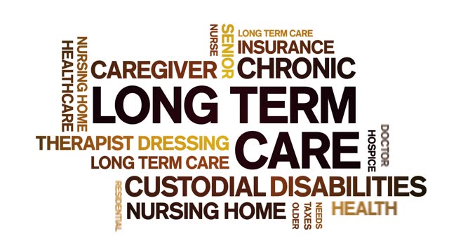 Long Term Care animated word cloud,animation kinetic typography seamless loop.