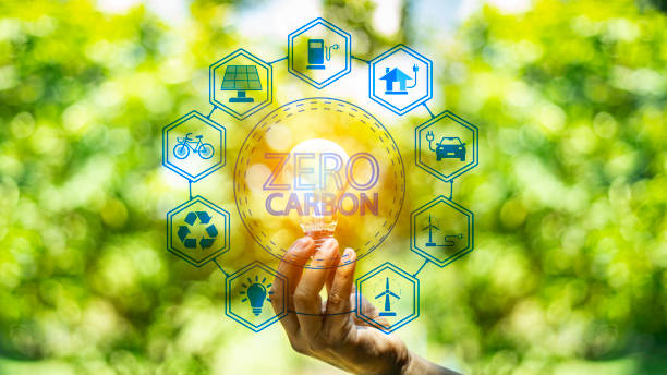 istock green energy concept help reduce global warming.Hand holding natural background light bulb on green leaf with clean energy icon around it. Carbon dioxide emission in industry zero carbon concept. 1480945425