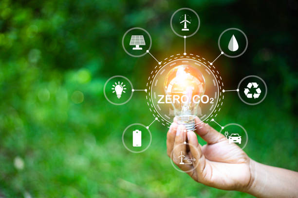 istock green energy concept help reduce global warming.Hand holding natural background light bulb on green leaf with clean energy icon around it. Carbon dioxide emission in industry zero carbon concept. 1480951142