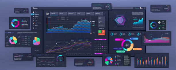 skvělá šablona řídicího panelu ui, ux, kit infografika - průhledový displej přístrojových deskách stock ilustrace