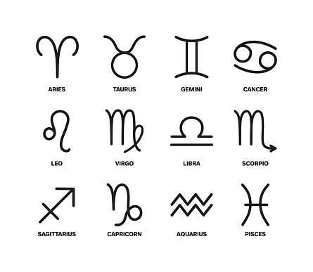 istock Icon set of 12 zodiac signs, elegant minimalistic line design, collection of mystical illustrations, banner with horoscope symbols, natal chart. Vector isolated on white. 1481096115