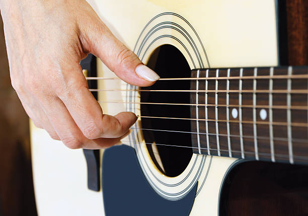 istock hand on an acoustic guitar 148112441
