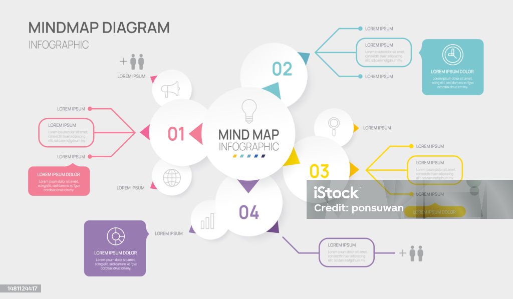 Mind Map Example Modern Infographic Mindmap Template For Business 4 Steps Modern Mind Map ...