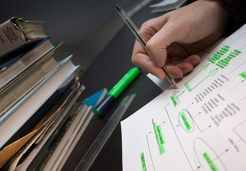 Hand holding a pen, green highlighter marker. Organization and planning, studying, university.