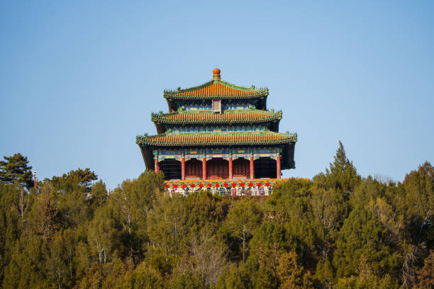 istock Beijing Forbidden City in warm sunny winter 1481160700