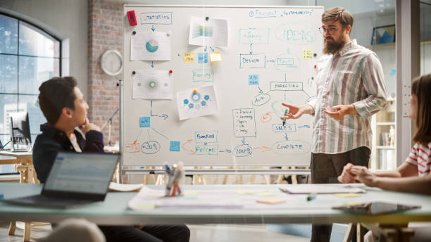 istock A White Young Caucasian Man Using a Whiteboard During a Meeting to Pitch Design Ideas. A Group of Multiethnic Colleagues Focused on Finance and Marketing Presentation with Charts. 1481163457