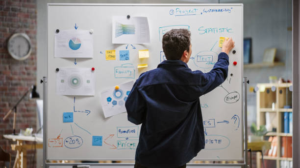 istock An Inspired Male Entrepreneur in Office Using a Whiteboard with Data and Statistics to Build an Investment Strategy for the Startup. Young Male Mind Mapping Ideas. Back View Shot. 1481163516