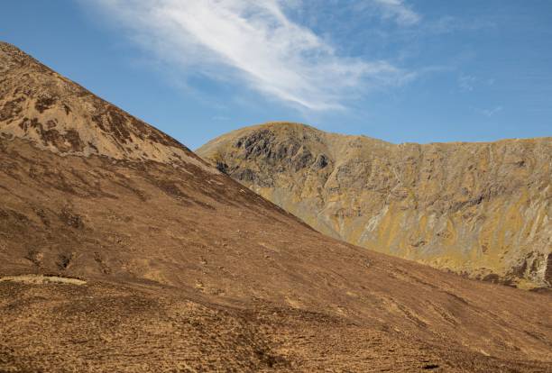 istock Mountain Ranges, Isle of Skye. 1481202775