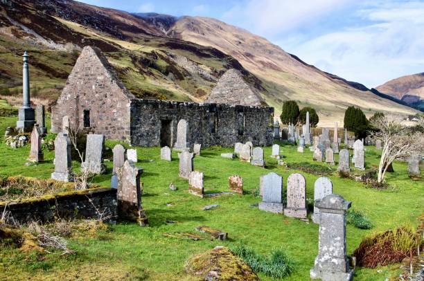 istock St Dubhthach’s church ruins. 1481213073