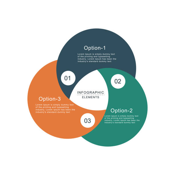 Infographic chart template modern style Infographic, Circle, Three Objects, Chart, Arrow Symbol three objects stock illustrations