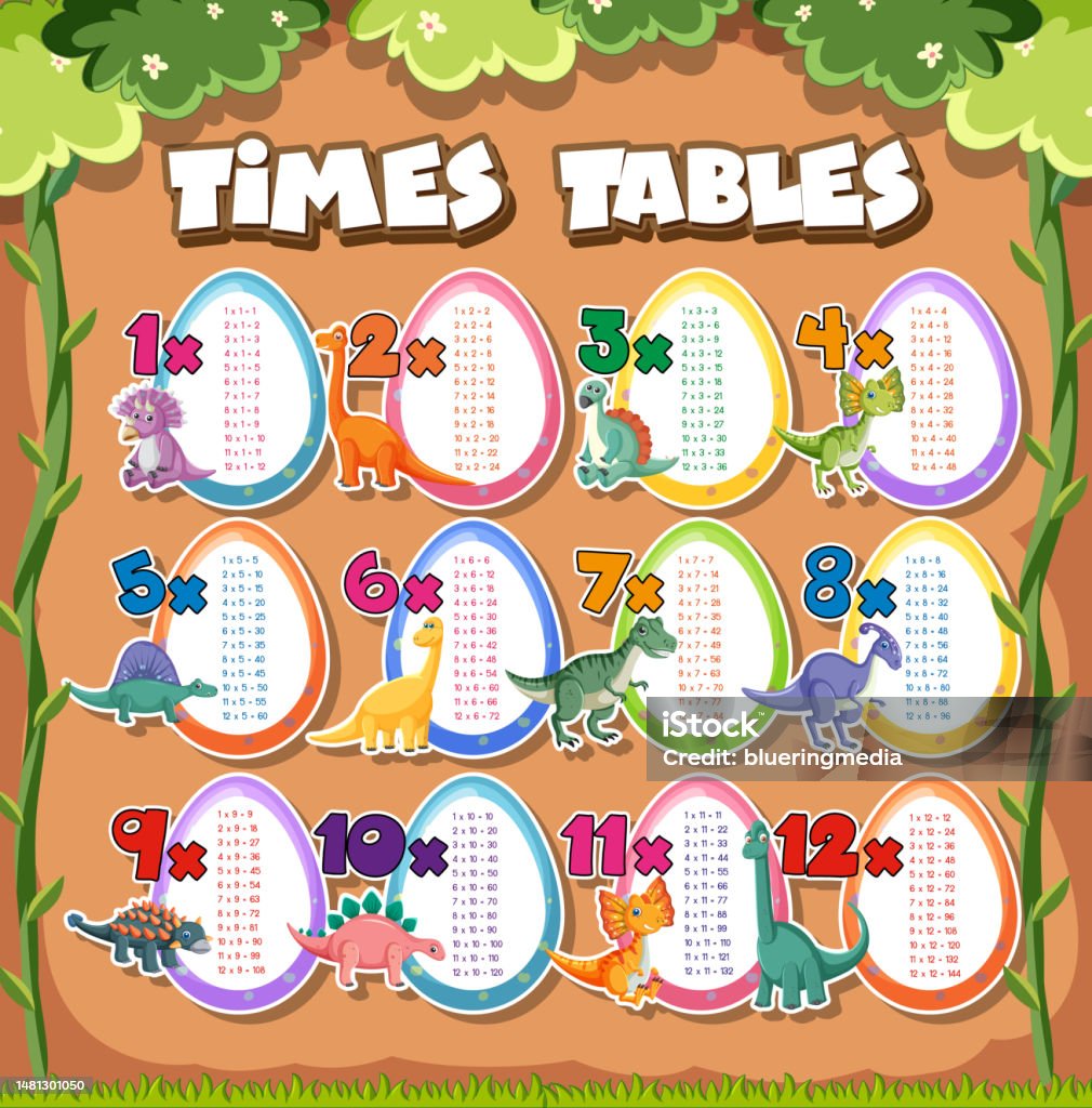 Activity Time Table Graphics Colorful Times Tables For Elementary Education Stock Illustration ...