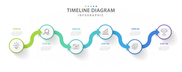 infografik 6 schritte moderne zeitleiste diagramm mit pfeilthemen. - 6 12 months illustrations stock-grafiken, -clipart, -cartoons und -symbole