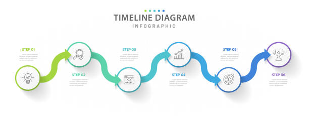 ilustrações de stock, clip art, desenhos animados e ícones de infographic 6 steps modern timeline diagram with arrow topics. - 6 12 months illustrations