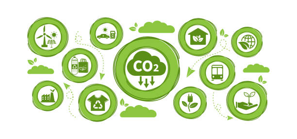 地球温暖化と気候変動を制限するために二酸化炭素排出量を削減します。再生可能エネルギーと電気自動車としての持続可能な開発によるco2レベルの低減 – 緑の都市のベクター画像 - グリーン経済 イラスト点のイラスト素材／クリップアート素材／マンガ素材／アイコン素材