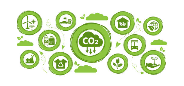 istock Reduce carbon dioxide emissions to limit global warming and climate change. Lower CO2 levels with sustainable development as renewable energy and electric vehicles - green city vector 1481323290