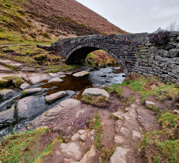 istock Three shire heads, National Park Peak District UK 1481329052