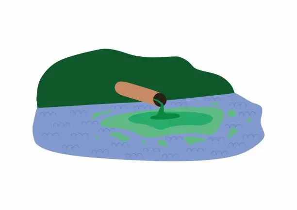 Vector illustration of Dirty water from pipes. rusty water flows into the pond from the pipes. Nature pollution.
