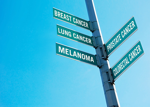 Road signs with Cancer types