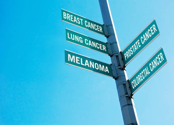 Road signs with Cancer concept Road signs with Cancer types bladder cancer stock pictures, royalty-free photos & images