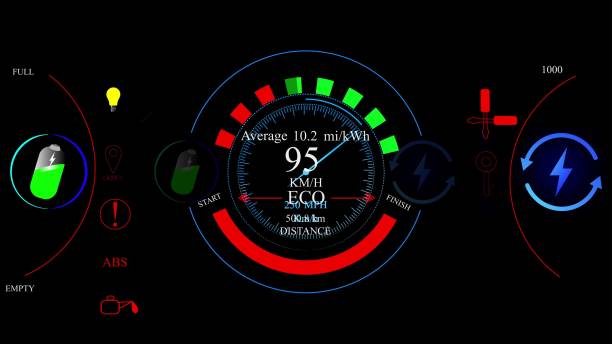 istock Digital speed meter tachometer dashboard show Miles of cars isolated on black background. 1481431848