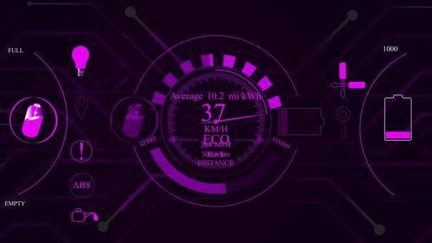 istock Digital speed meter tachometer dashboard show Miles of cars isolated on black background. 1481431872