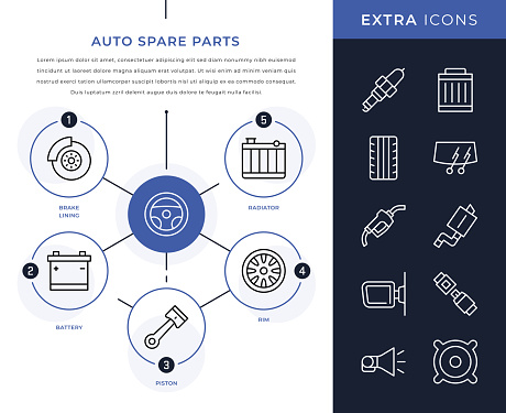 Auto Spare Parts Vector Infographic Template and editable stroke line icons