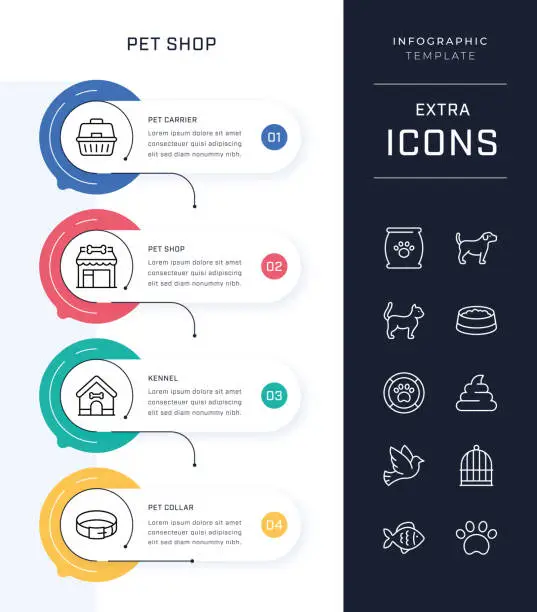 Vector illustration of Timeline Infographic Template and Pet Shop Icon Set