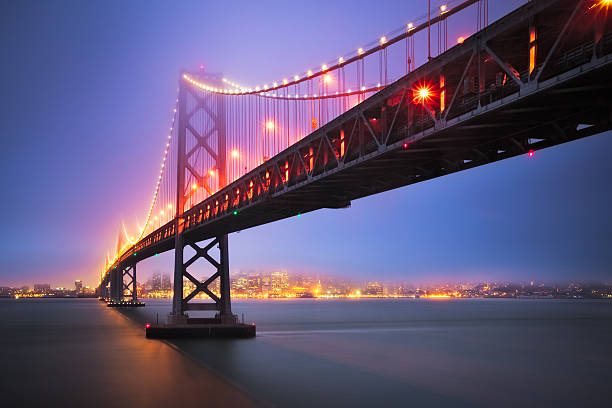 istock How to Get There, Bay Bridge, San Francisco 148157989