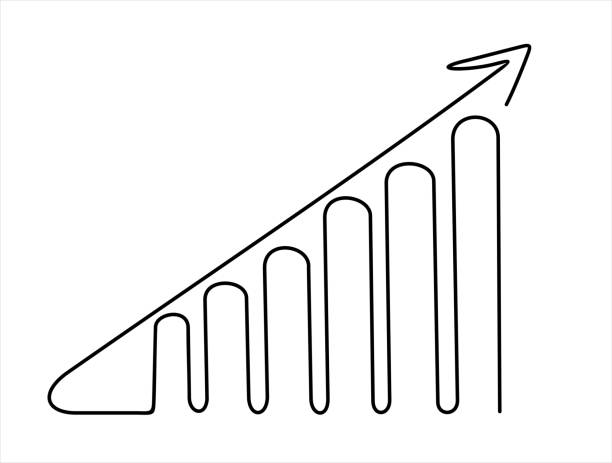 einzelne einzeilige zeichnung des balkendiagramms mit zunehmenden pfeilen nach oben. business financial sales marktwachstum performance minimales konzept. moderne kontinuierliche linienzeichnung design grafische vektorillustration - graph arrow sign chart single line stock-grafiken, -clipart, -cartoons und -symbole