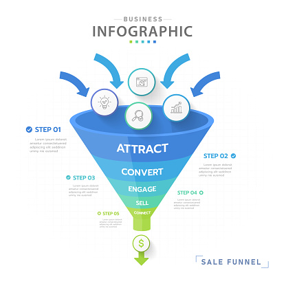 Infographic template for business. 5 Level Modern Sales funnel diagram with arrows, presentation vector infographic.