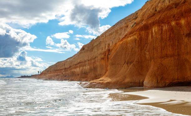 istock Beach, mediterranean sea with red cliff in Spain 1481626038